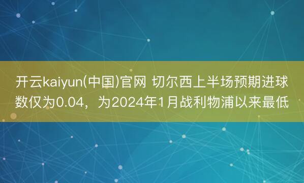 开云kaiyun(中国)官网 切尔西上半场预期进球数仅为0.04，为2024年1月战利物浦以来最低