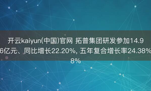 开云kaiyun(中国)官网 拓普集团研发参加14.96亿元、同比增长22.20%， 五年复合增长率24.38%